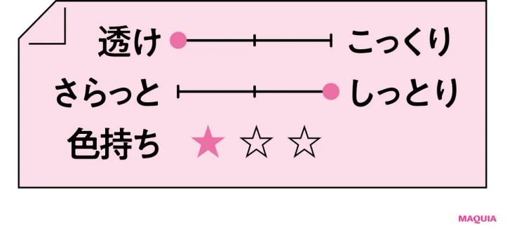 2026年春新作リップつけ試し MiMC ミネラルデューリップエッセンス 01 テクスチャー