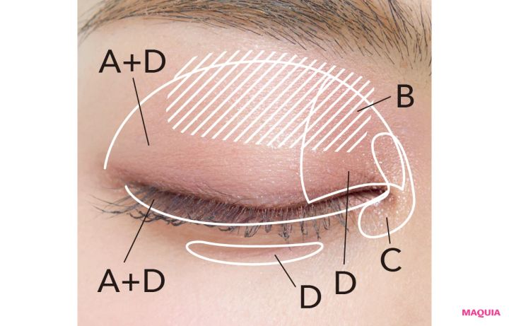 2026年春新作コスメ イヴ・サンローラン クチュール ミニ クラッチ〈コレクター〉 126 盛り感メイクのやり方