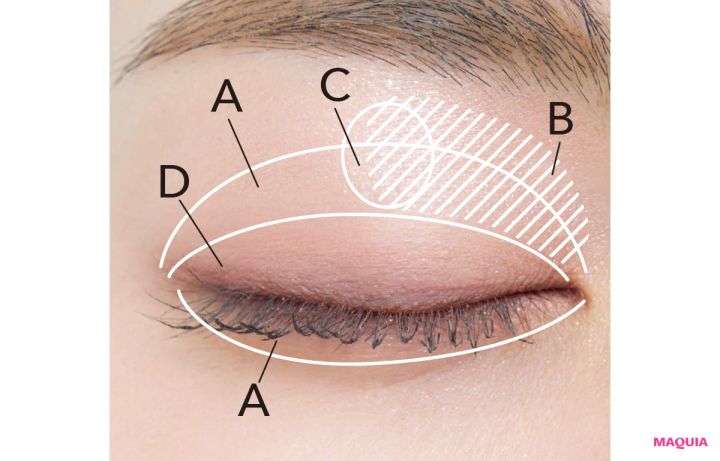 2026年春新作コスメ イヴ・サンローラン クチュール ミニ クラッチ〈コレクター〉 126 抜け感メイクのやり方