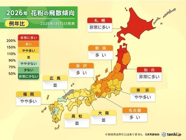 2026年花粉の飛散傾向(例年比)。札幌・仙台は「非常に多い」、東京・名古屋は「やや多い」〜「多い」の予想(出典：日本気象協会)