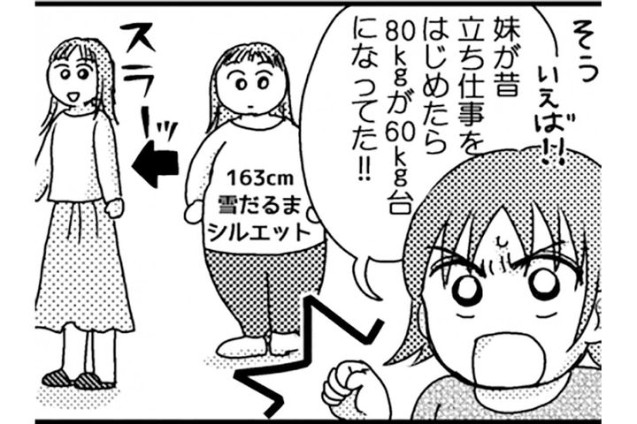 若い頃は何もしなくてもやせていた私。若さ以外の理由とは？【脱デブ日記 #33】