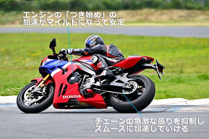 コーナリング中もリアを活用 スタビリティを高めて狙ったラインを外さない