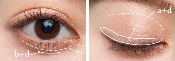 4月のアイメイクの塗り方