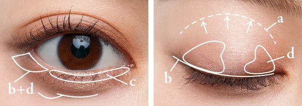3月のアイメイクの塗り方