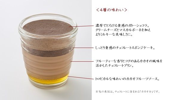 【大阪府大阪市】モロゾフとCACAO HUNTERSのコラボスイーツ、阪急うめだ本店で限定発売