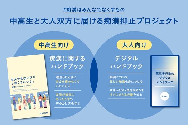 心理士監修の痴漢抑止ハンドブック制作プロジェクト開始！学生と大人それぞれに届ける