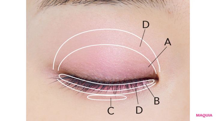 2026年春新作コスメ キャンメイク プランぷくコーデアイズ 06 一重におすすめの塗り方
