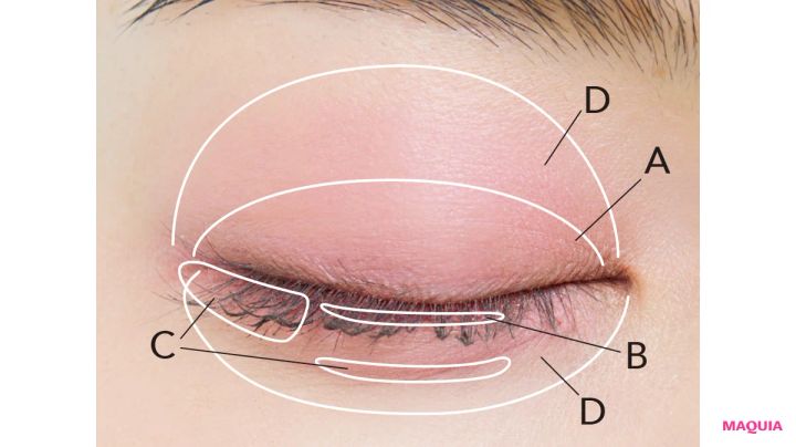 2026年春新作コスメ キャンメイク プランぷくコーデアイズ 06 二重におすすめの塗り方