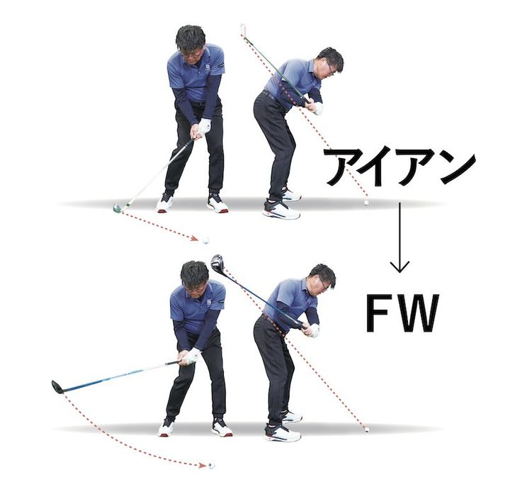 FW・UTのミート率を上げる方法は…？「払い打つ」意識がミスの原因！