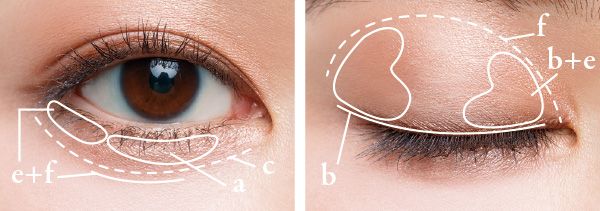 3月のアイメイクの塗り方