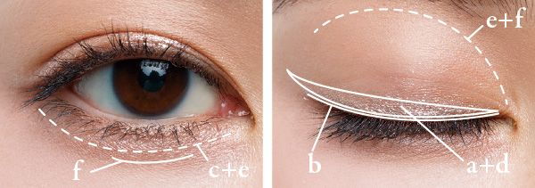 4月のアイメイクの塗り方