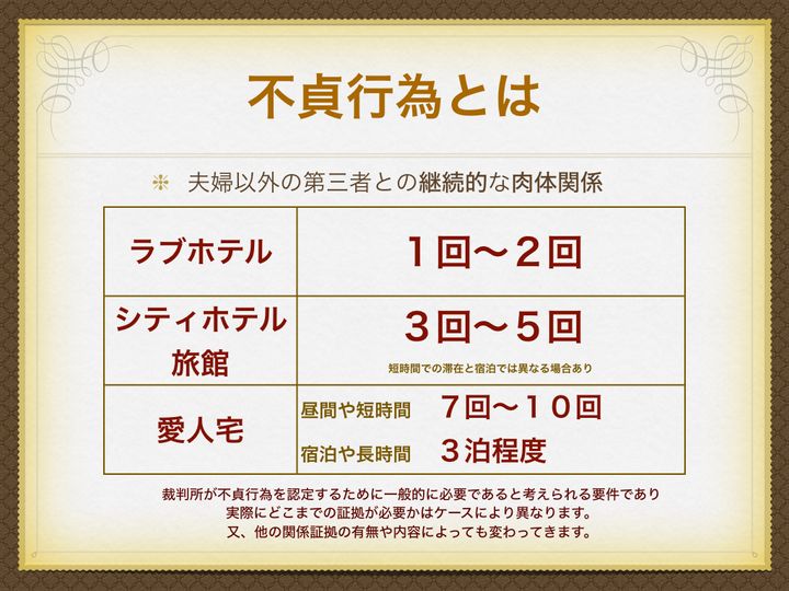 浮気調査をする場合の注意点