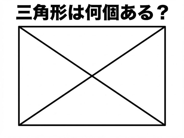 長方形の中に対角線が2本引かれた、一見すると簡単な図形クイズです。しかし、見えるままに数えるだけでは正解にたどり着けないかもしれません。重なり合った形を見抜く「空間認識力」が試されます。