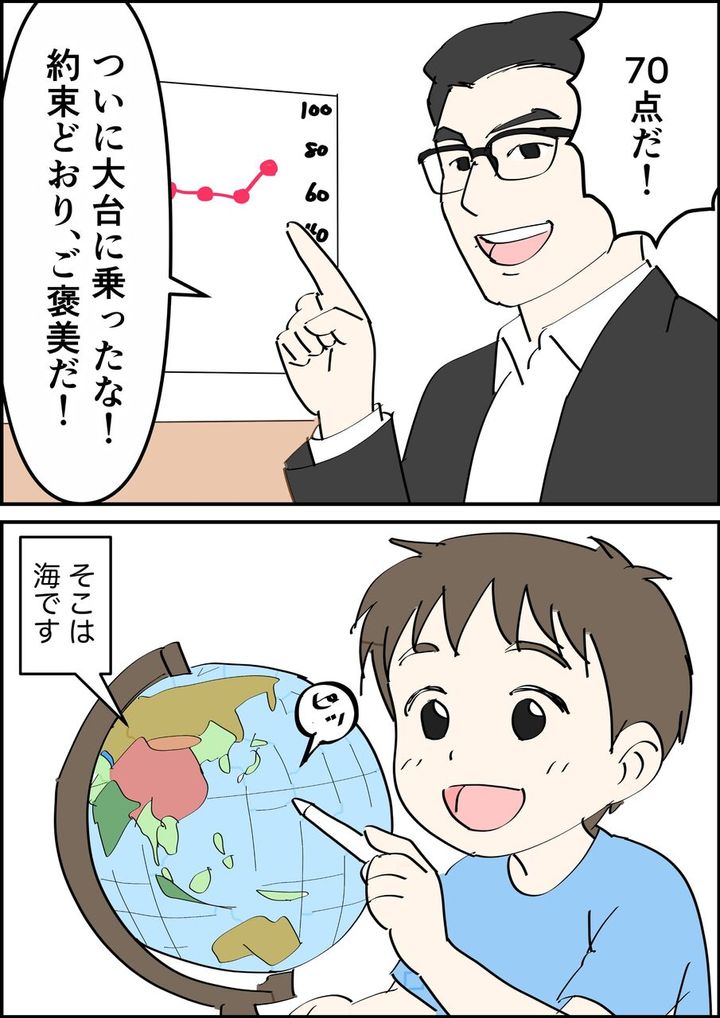 偏差値夫との赤点生活