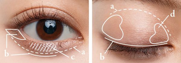 3月のアイメイクの塗り方