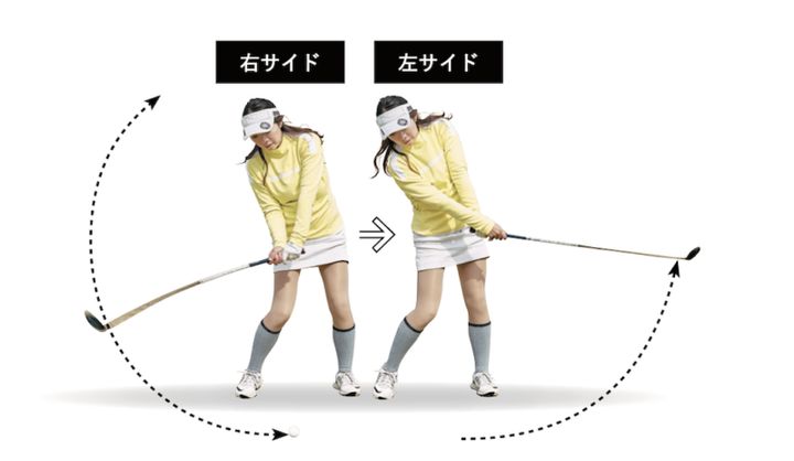 FW・UTを大きく飛ばすコツを女子プロが解説！“正しいフォロー”はどっち？