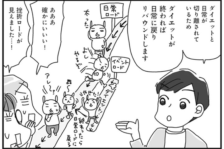 成功＝ゴールじゃなかった。リバウンドと“失敗前提”のダイエットの罠に、あなたもはまってない？【ダイエット挑戦マンガ#10 リバイバル】