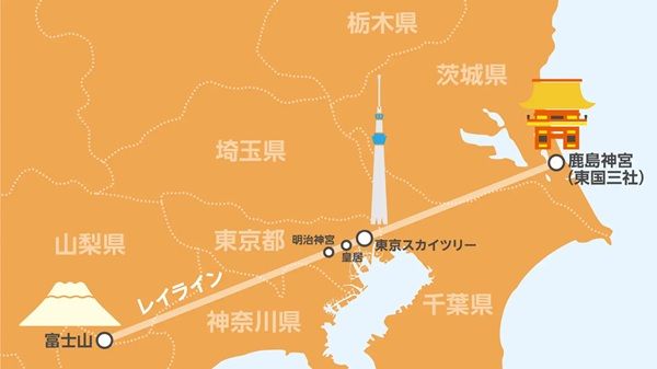 【東京都墨田区】都内屈指のパワースポットとも言われるスカイツリーでダイヤモンド富士を鑑賞しよう！