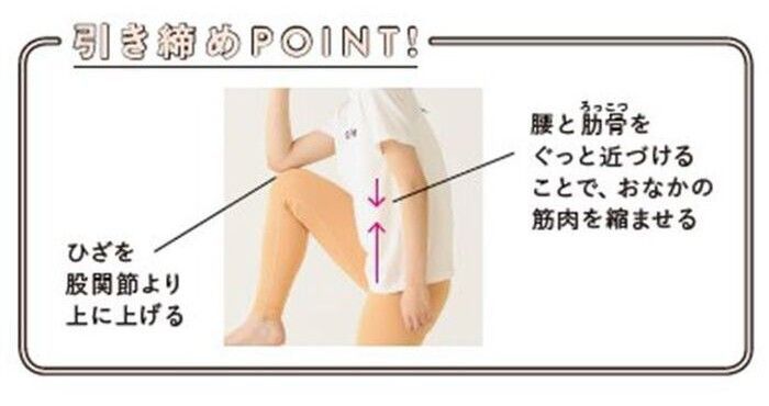 【やせるウォーキング】家の中を歩くだけ！引き締め効果絶大でスリム体型に。寒い日のエクササイズにもおすすめです♪