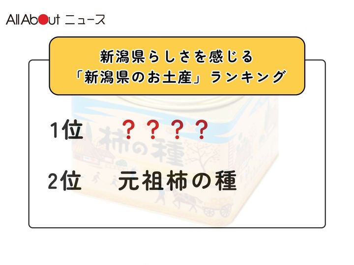 All About ニュース編集部は、全国10～60代の男女250人を対象に「お土産」に関する独自のアンケート調査を実施。新潟県らしさを感じる「新潟県のお土産」で1位に選ばれたのは？（サムネイル画像出典：浪花屋製菓公式Webページ）