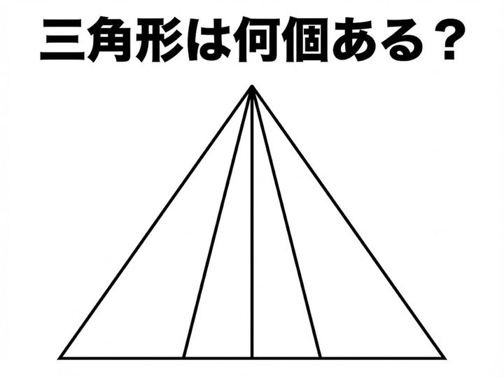 大きな三角形の中に複数の線が引かれた、シンプルながらも「数え漏れ」が起きやすい図形クイズ。1つずつ数えるのはもちろん、実はある法則を使えば一瞬で正解を導き出すことも可能です！