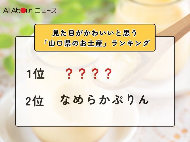 All About ニュース編集部が全国250人を対象に実施した「お土産に関するアンケート」の調査結果から、見た目がかわいいと思う「山口県のお土産」ランキングを発表！ 2位「なめらかぷりん」を抑えた1位は？※画像はイメージです