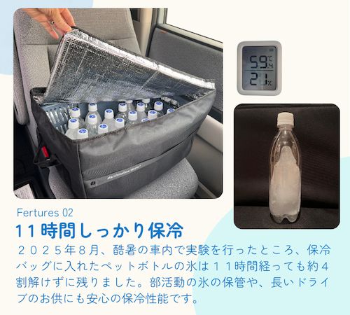 持ち運びに特化した保冷バッグ「Skip’n Skip」が登場。袋詰め待ちのストレスを解消！