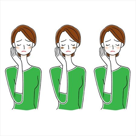 レーザー治療で改善が見込めるシミ・見込めないシミは？