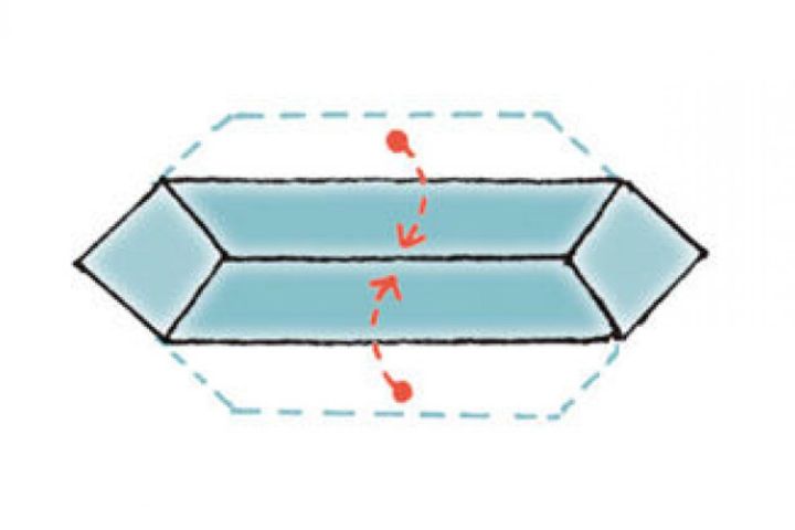 ③3分の1に折る。
