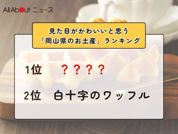 All About ニュース編集部が全国250人を対象に実施した「お土産に関するアンケート」の調査結果から、見た目がかわいいと思う「岡山県のお土産」ランキングを発表！ 2位「白十字のワッフル」を抑えた1位は？※画像はイメージです