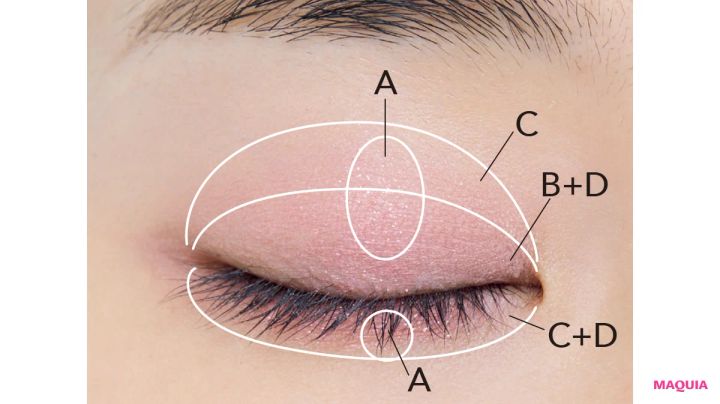 2026年春新作コスメ キス ズームアイポーションX 02 一重におすすめの塗り方