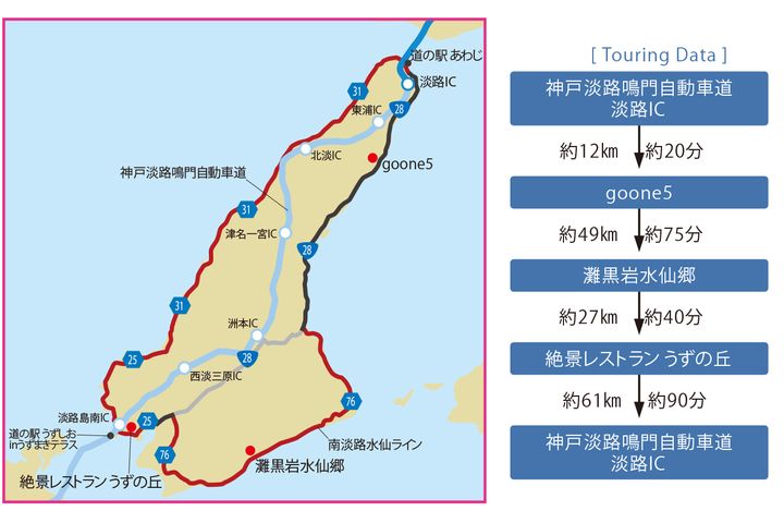 水仙も見ごろの冬のアワイチで島グルメ＆島いちご｜多聞恵美ルポ・兵庫県・淡路島