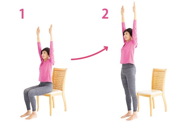 弱り度チェックリスト1：大殿筋