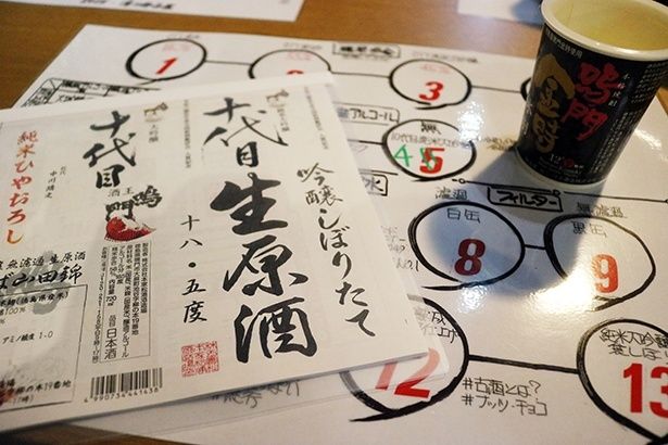 盛りだくさんな内容の「酒蔵体験プログラム」