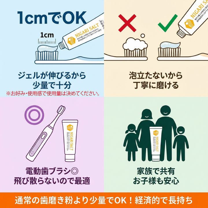 NIGARI SALT 歯磨き 商品特長