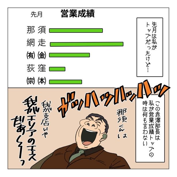 6-2 画像提供：家事しないと死ぬ旦那さん