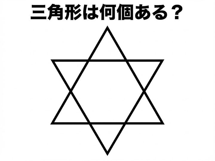 2つの大きな三角形が重なり合ってできた「六芒星（ろくぼうせい）」の中に、いくつの三角形が隠れているかを当てるクイズです。外側の小さな三角形だけでなく、図形のベースとなっている「大きな形」に気づけるかが正解へのカギ。