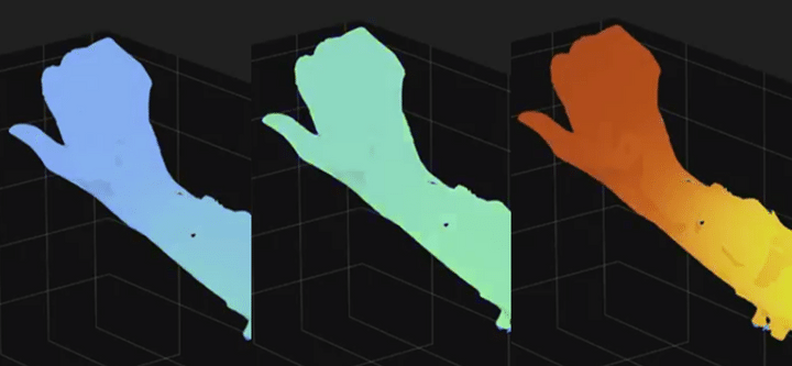 末梢循環モニタ 血流可視化 前腕