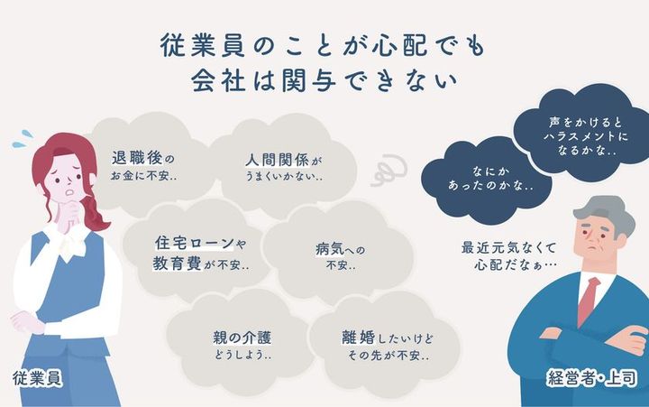 従業員の悩みと上司の迷い