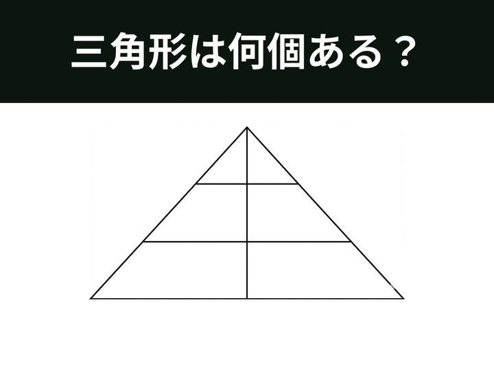 大きな三角形を横線と縦線で区切った図形の中から、隠れたすべての三角形を数え上げるクイズです。バラバラのパーツとして見るのではなく、高さの異なる「重なり」をいかに正確に見抜けるかが正解へのカギ。