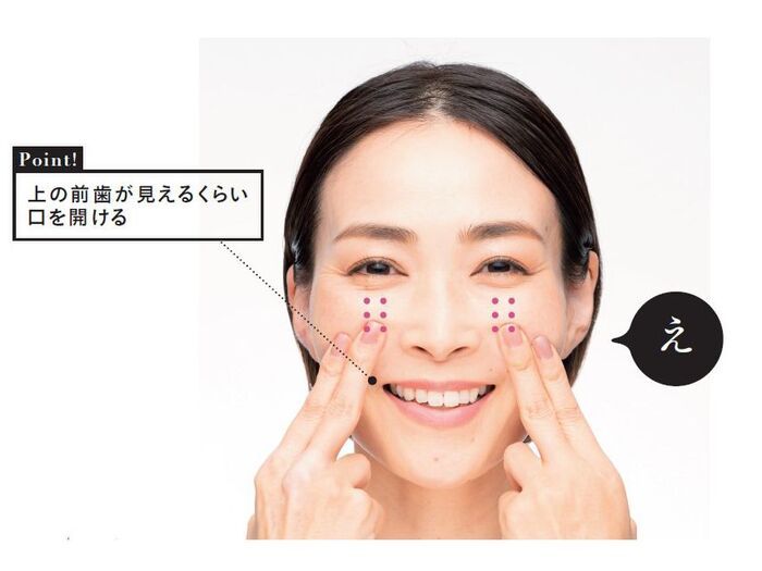 【たるみリフト】50代に驚異の変化が！たれ下がったほおが10秒で引き上がって若返るメソッドとは？