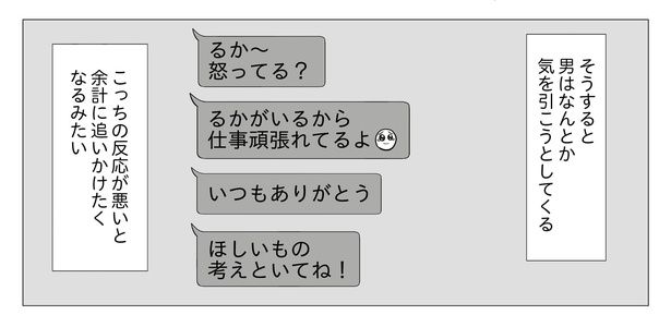 「東京モブストーリー〜ヒロインになれない私たち〜」第19話 2/8