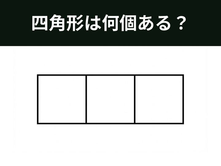 横に3つの正方形が並んだシンプルな図形の中に、四角形（正方形・長方形）がいくつ隠れているかを当てるクイズです。1つずつのマスだけでなく、複数がつながってできる「形」をいかに正確に見抜けるかがポイント！