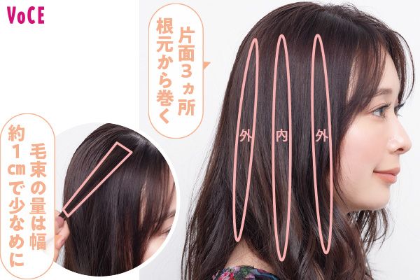 毛束の量は幅約1cmで少なめに 片面3ヵ所根元から巻く