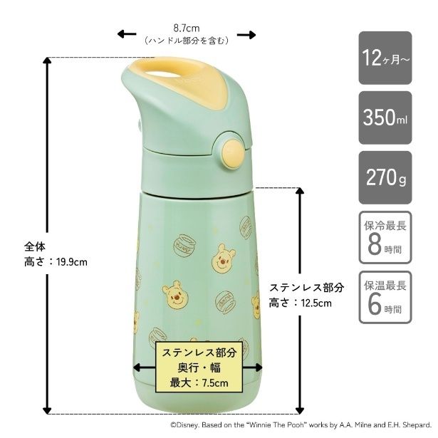 全体サイズ @Disney／ ©2025 Disney. Based on the 