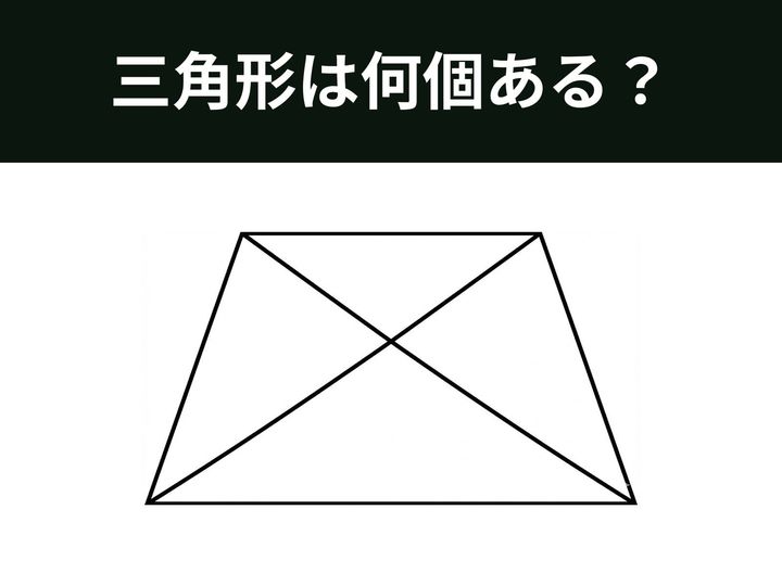 台形の中に対角線が2本引かれた、一見すると非常にシンプルな図形クイズです。見えるままに数えるだけでは、重なり合った大きな三角形を見落としてしまうかもしれません。図形を多角的に捉える「空間認識力」を、1分間の脳トレでテストしてみましょう！