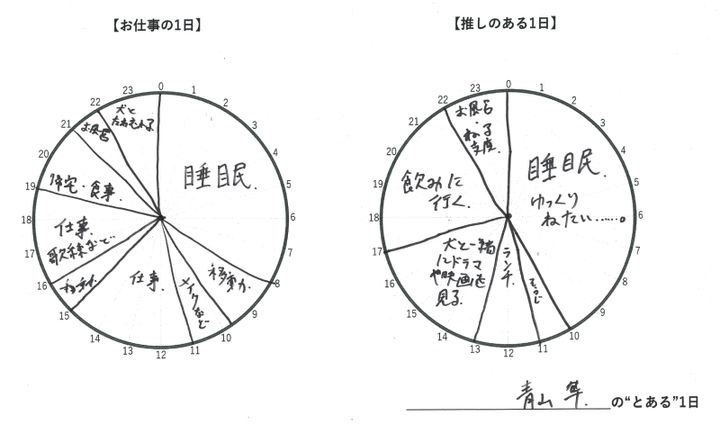 青山隼さん SHOW-WA タイムスケジュール