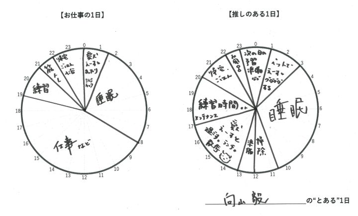 向山毅さん SHOW-WA タイムスケジュール