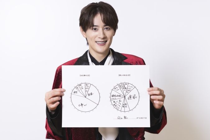 SHOW-WA 向山毅さん インタビュー タイムスケジュール