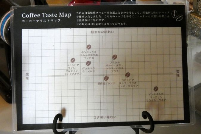 都府楼珈琲 コーヒーテイストマップ